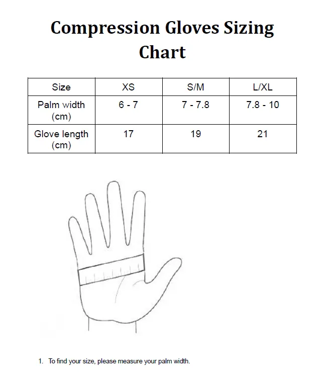 Strawberry Compression Gloves